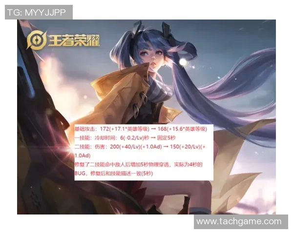 王者荣耀焦点分析:深入探讨FPX战队的实力与战术优势 王者荣耀焦点分析:深入探讨FPX战队的实力与战术优势