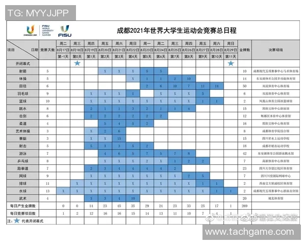 竞技体育英文表达的多样性及其在全球体育交流中的重要性探讨