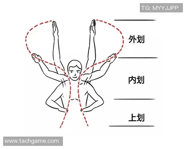 蝶泳基本技巧解析与训练方法全面指导助你提高泳姿表现